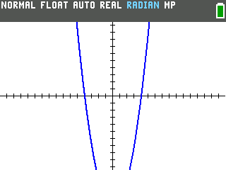 The TI-84 Evo graph of Y1 equals X squared minus 16 in the starting window, with the bottom of the curve cut off