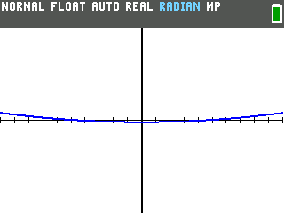 A TI-84 Evo graph with Ymin negative 1000, Ymax 1000 and Yscl 1, where the y-axis is drawn as a thick black bar