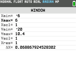 The TI-84 Evo WINDOW screen with Xmin negative 6, Xmax 6 and Ymin negative 20