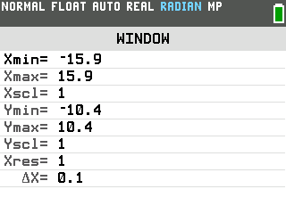 The TI-84 Evo WINDOW screen with its starting values, Xmin negative 15.9 and Ymin negative 10.4