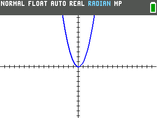The TI-84 Evo graph of Y1 equals X squared