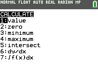 The TI-84 Plus CE CALCULATE menu: value, zero, minimum, maximum, intersect, dy/dx, integral