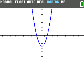 The TI-84 Evo graphing y equals x squared minus 4, filling the whole screen with no border