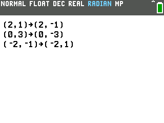 Reflection over the x-axis on the TI-84 Evo: (2,1) to (2,-1), (0,3) to (0,-3), (-2,-1) to (-2,1)