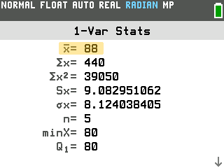 TI-84 Evo 1-Var Stats results with x-bar equals 88 highlighted, the mean