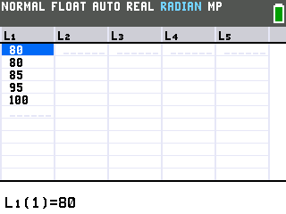 TI-84 Evo list editor showing L1 sorted to 80, 80, 85, 95, 100 with 80 repeated