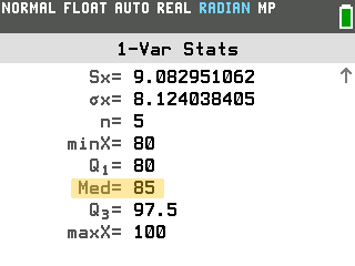 TI-84 Evo 1-Var Stats results scrolled to show Med equals 85 highlighted, the median