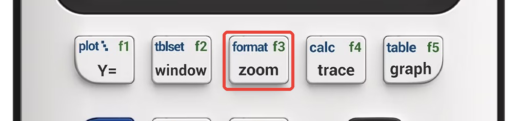 The TI-84 Evo top key row with the zoom key highlighted