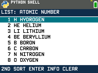 Periodic Table element list on the TI-84 Evo, starting 1 H Hydrogen, 2 He Helium, 3 Li Lithium