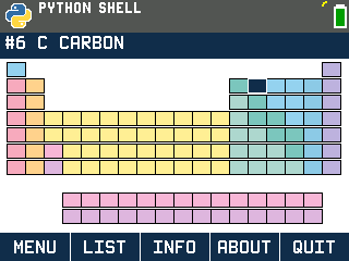 Periodic Table program on a TI-84 Evo