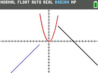 The same piecewise function graphed from three Y= lines, with the left line in blue, the parabola in red and the right line in black