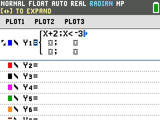 The first row of the piecewise template complete: X+2 when X is less than negative 3