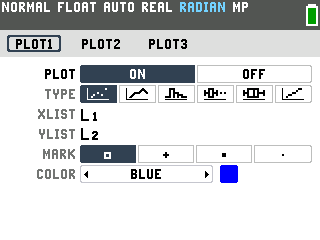 The Plot1 setup screen with ON selected, the scatter type, XLIST L1 and YLIST L2