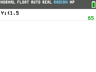 The TI-84 Evo home screen showing Y1 of 1.5 equals 65