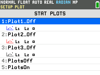 The TI-84 Evo STAT PLOTS menu with Plot1 Off highlighted