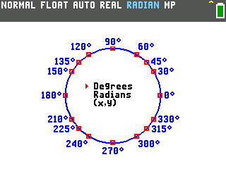 Unit Circle program on the TI-84 Evo showing the circle labeled in degrees, from 0 to 330