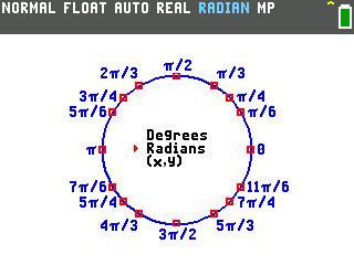 Unit Circle program on the TI-84 Evo showing the circle labeled in radians, from pi over 6 to 11 pi over 6